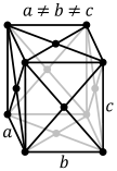 Kristallsystem rhombisch, flächenzentriert
